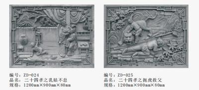 乳姑不怠、扼虎救父