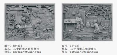 百里负米、齿指痛心